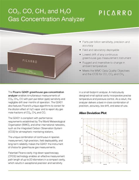 ch4 gas analyzer|picarro methane analyzer.